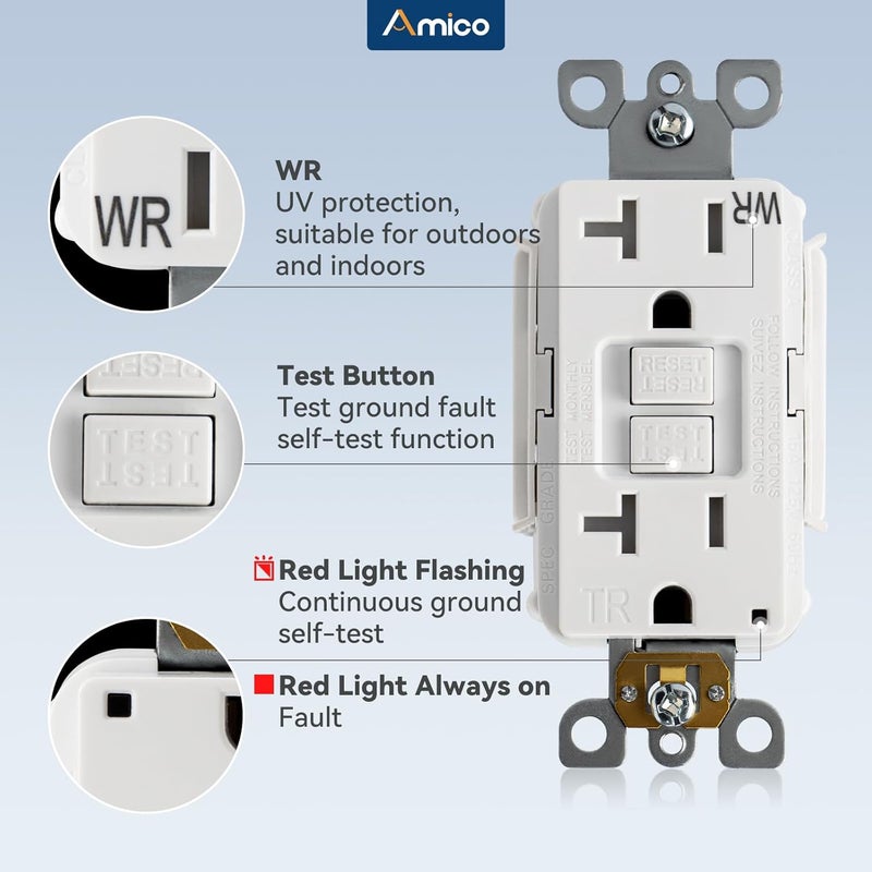Amico 6 Pack GFCI Outlet 20 Amp with Thinner Design, Weather Resistant (WR), Self-Test GFI Receptacles with LED Indicator, Wall Plates and Screws Included, Indoor or Outdoor, ETL Listed, White - Image 5
